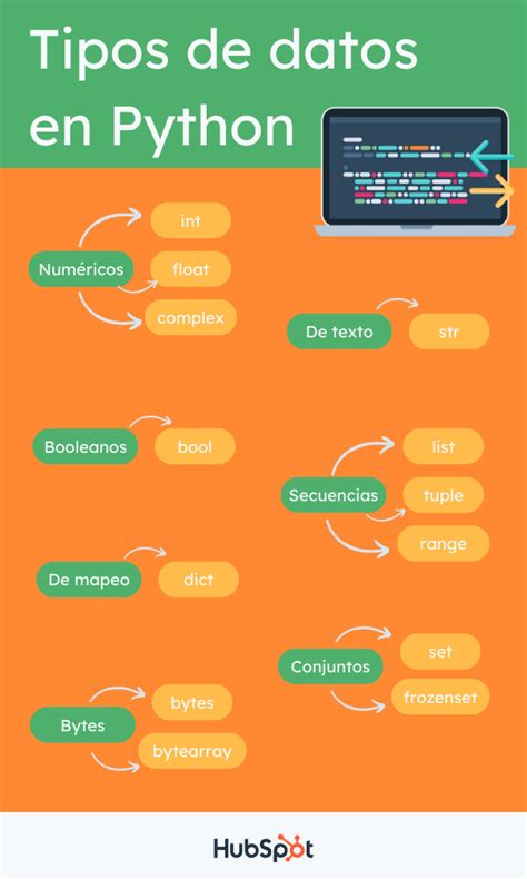 que es average en python