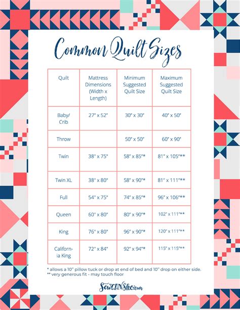 Queen Quilt Size Chart