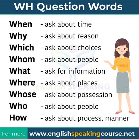question word examples in english