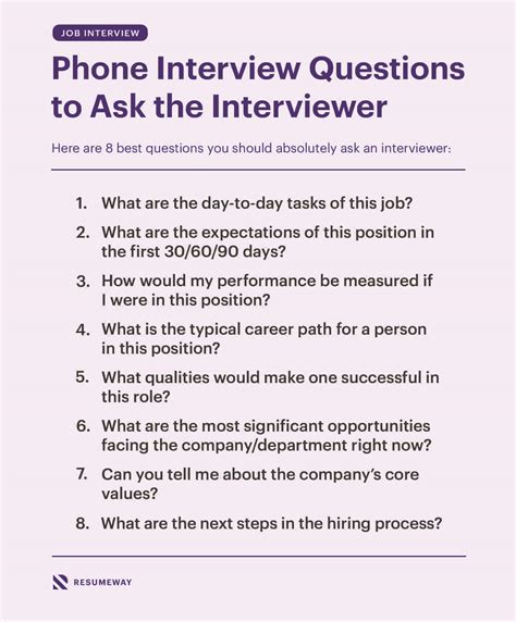 questions asked in a phone interview