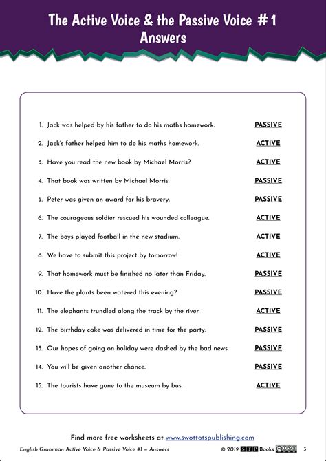 questions in active and passive voice