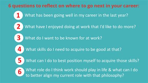 questions to ask about career development