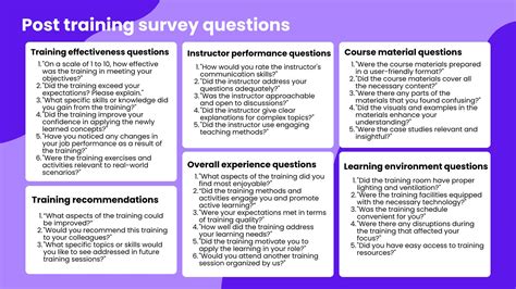 questions to ask in a post training survey
