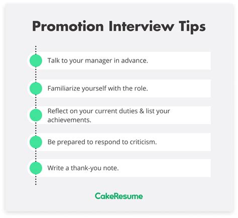 questions to ask in a promotion interview reddit