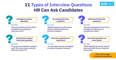 questions to ask in an interview as a candidate