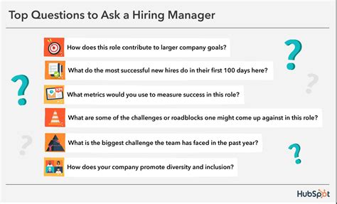 questions to ask in an interview with hiring manager
