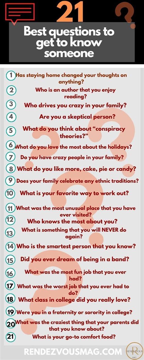 questions to ask to get to know someone deeper
