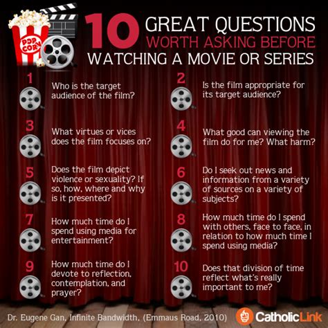 questions to ask when watching a documentary