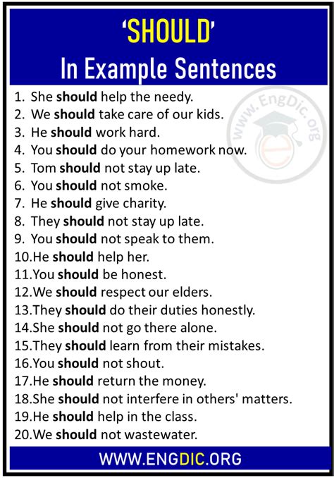 questions with should examples