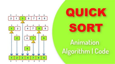 quick sort animation