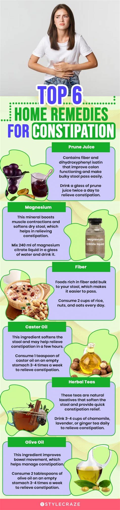 quick ways to relieve constipation at home