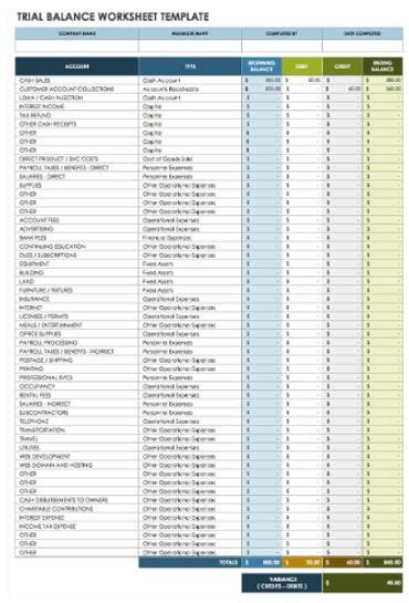 quickbooks chart of accounts template excel pdf