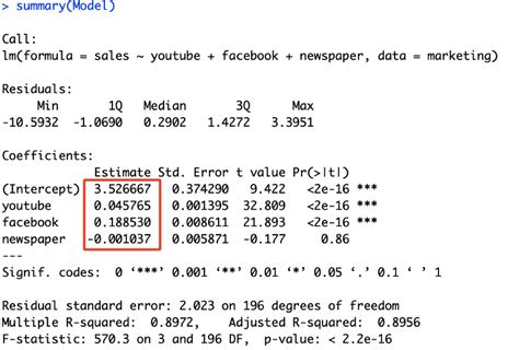 r code for multiple regression