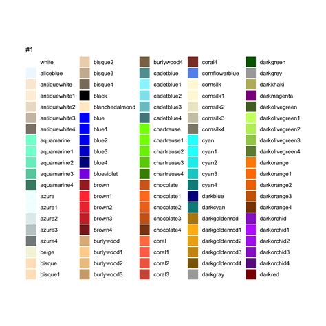 R Colour Chart
