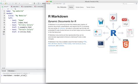 r markdown website examples