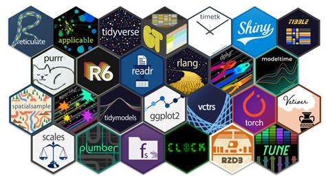 r packages for data analytics
