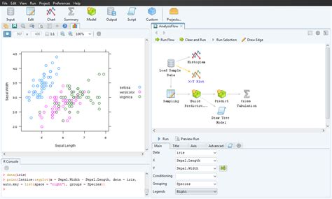 r program for data analysis