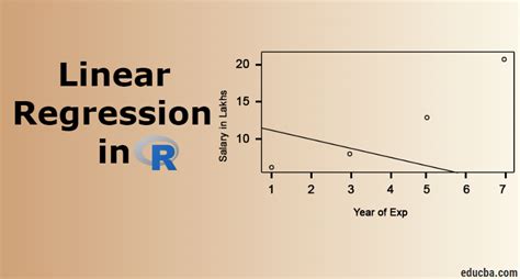 r program for linear regression