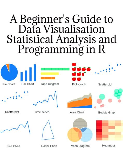 r programming can be for statistical analysis and data visualization
