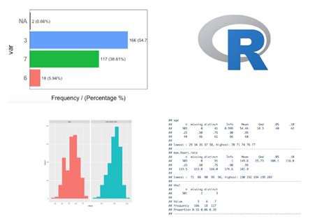 r software for statistical analysis