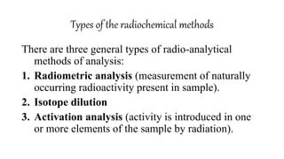 radio analytical techniques slideshare