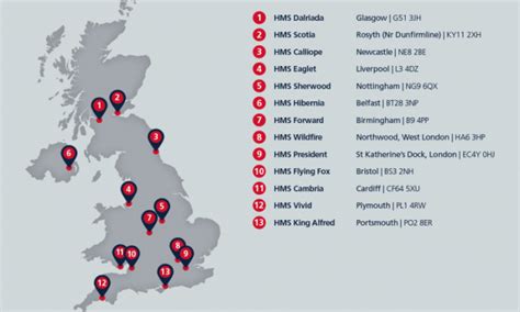 raf base uk list