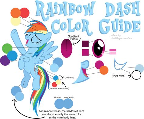 rainbow dash eye color code