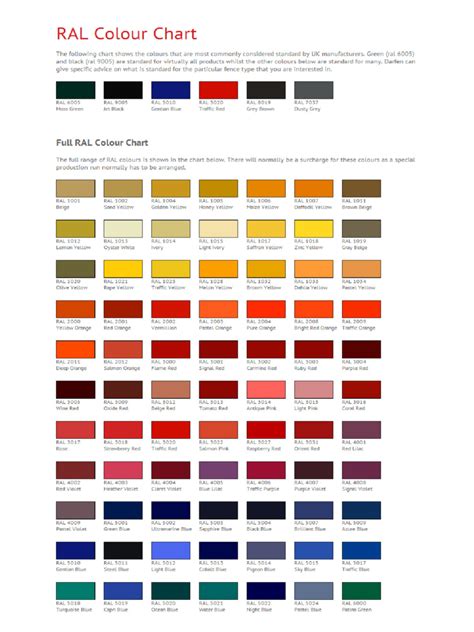 ral code chart pdf