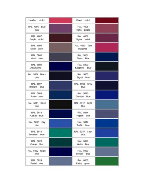 ral international color code