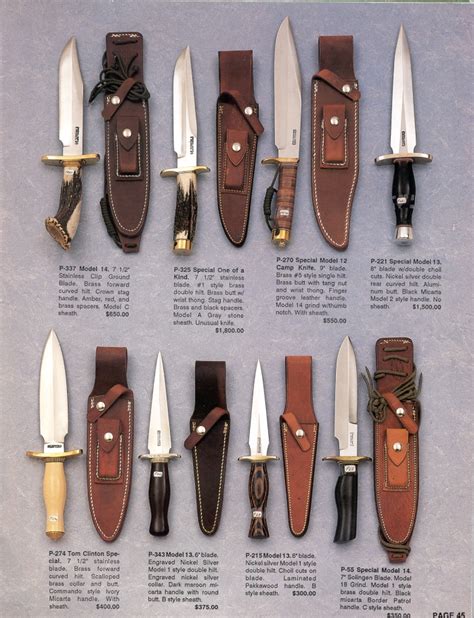 Randall Knife Catalog