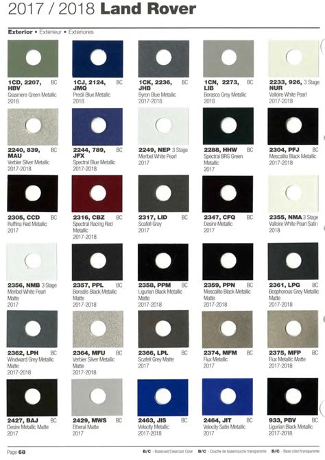 range rover silver trim colour code