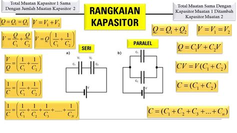 rangkaian kapasitor