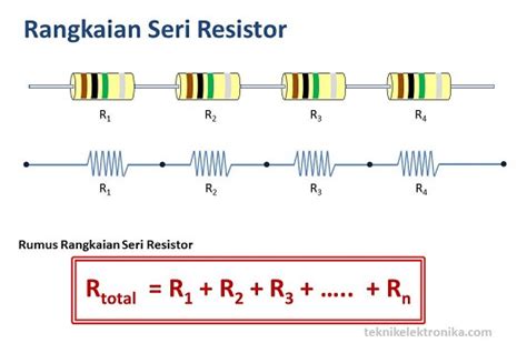 rangkaian resistor