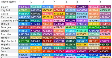 rare color code
