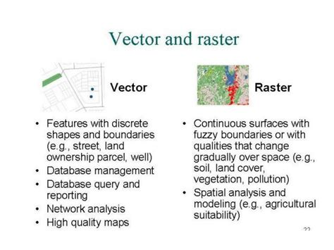 raster and vector data in remote sensing