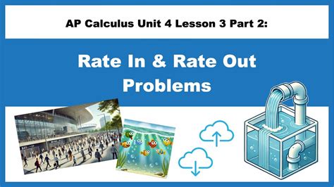 rate in rate out problems ap calc
