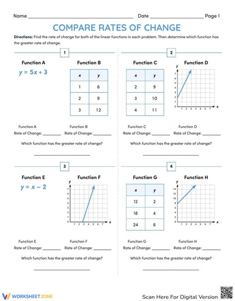 rate of change calculus problems with solutions pdf