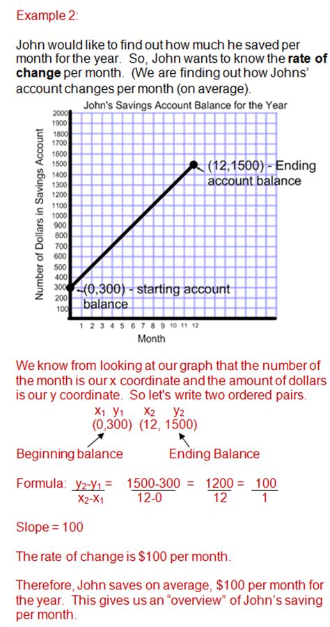 rate of change problems