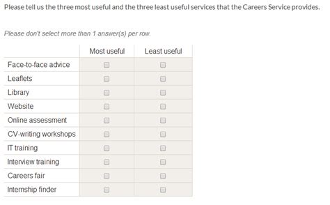 rating scale ranking questions examples