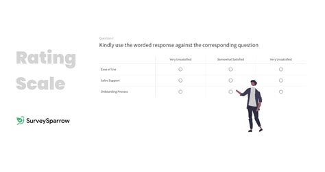 rating survey questions examples