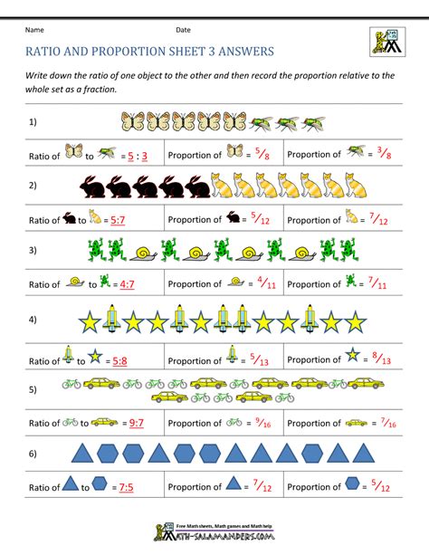 ratio and proportion exercises with answers