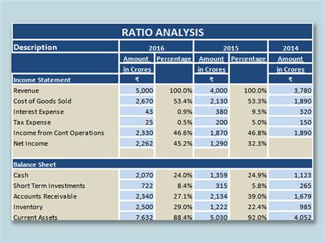 ratio excel template