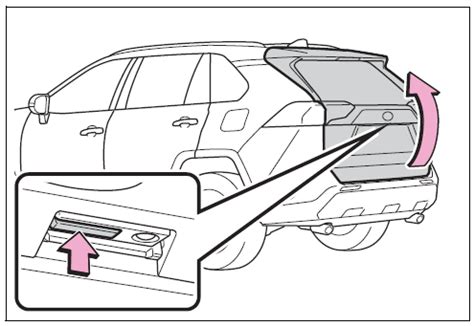 rav4 trunk won't open