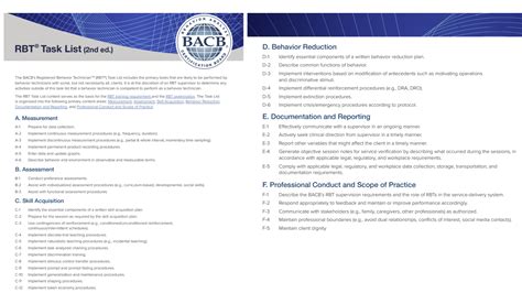 rbt exam task list