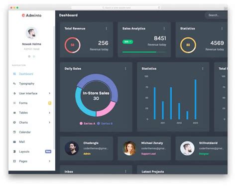 react website examples