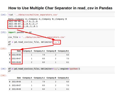 read csv file in python pandas separator