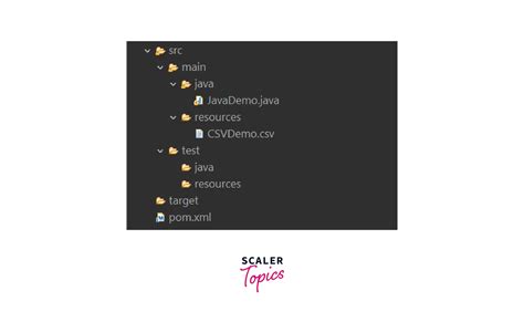 read csv in java line by line