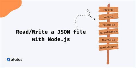 read json file javascript node js