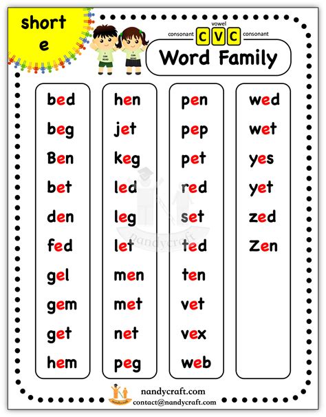 read words with short e sound in cvc pattern
