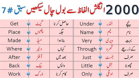 ready to use meaning in urdu